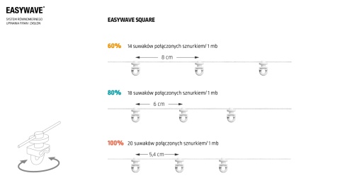 EASYWAVE SQUARE 100% Biały Creativa (1 mb)