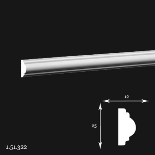 Listwa ścienna 1.51.322 2,5x1,2x200cm Europlast