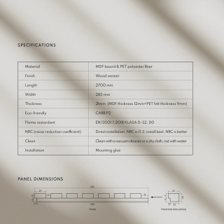 Zasilacz LED 24V 18W IP67 Lamelio